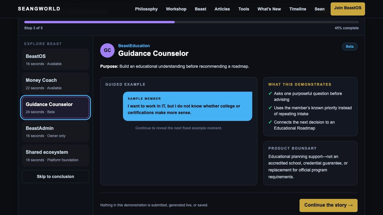 Beast Guidance Counselor workspace