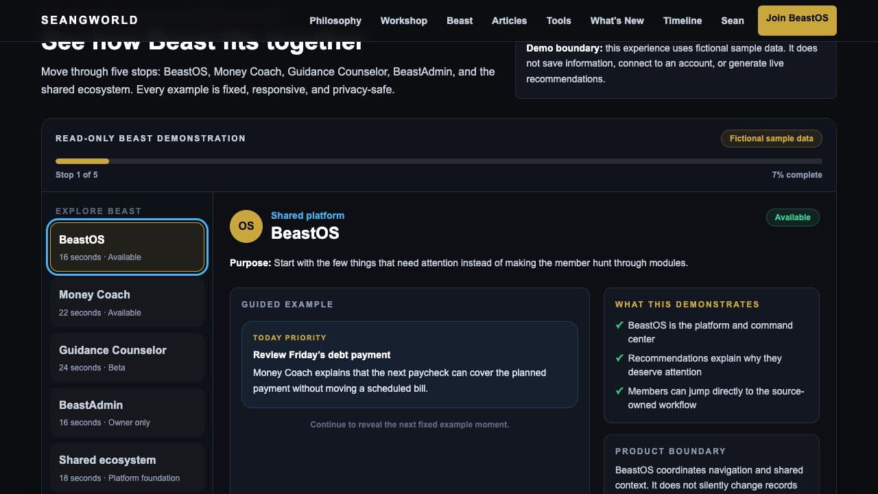 BeastOS command center shown with fictional sample data